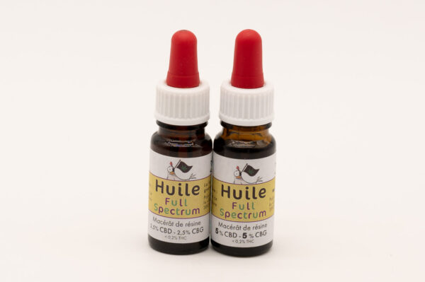 Huile Full Spectrum – Image 2